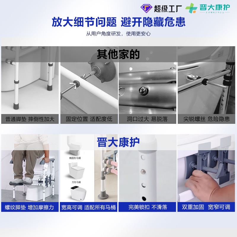 Barras de apoyo para inodoro s - Home Bathroom Grab Bar reseña y precio
